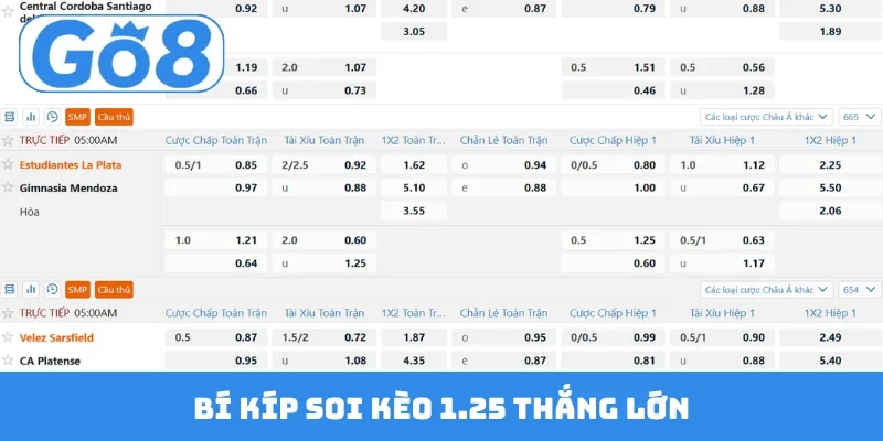 Bí kíp soi kèo 1.25 thắng lớn