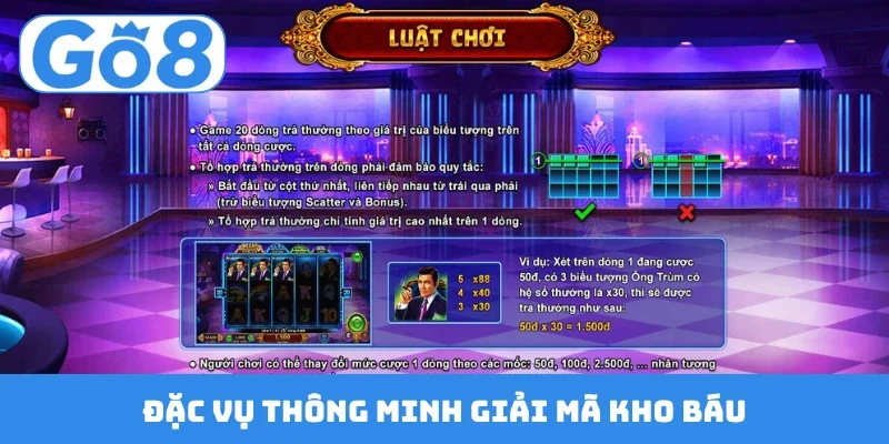 dac vu thong minh giai ma kho bau Đặc vụ thông minh giải mã kho báu
