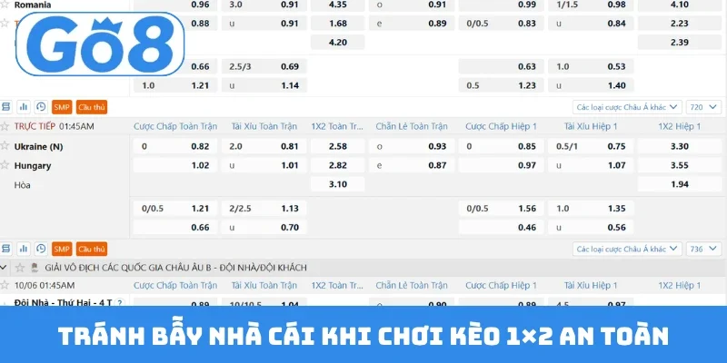 tranh bay nha cai khi choi keo 1x2 an toan Tránh bẫy nhà cái khi chơi kèo 1×2 an toàn