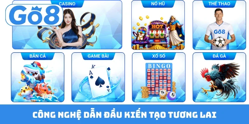 Công nghệ dẫn đầu kiến tạo tương lai